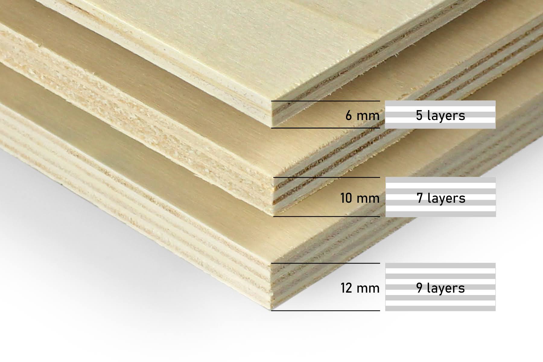 Poplar plywood