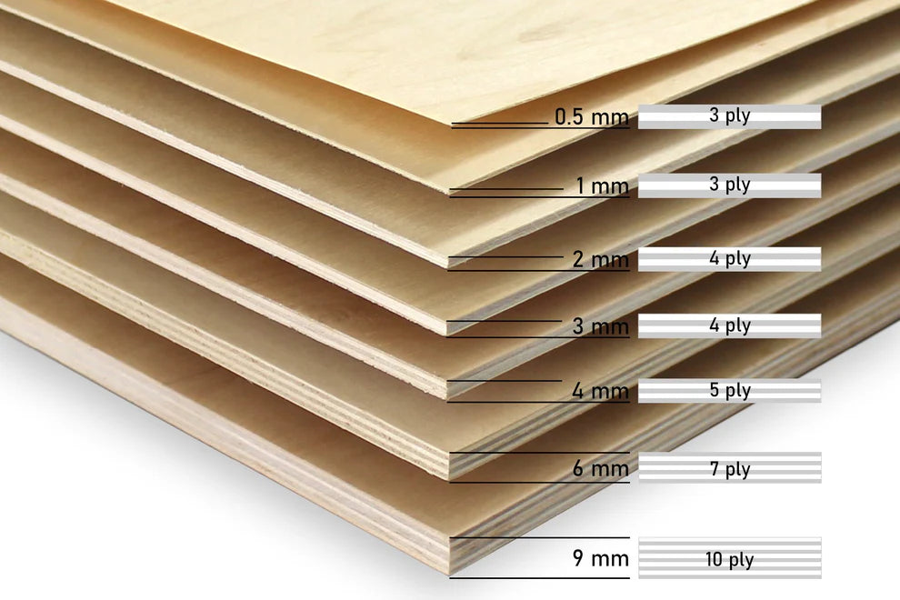 Birch plywood